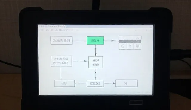 智能化改造:智能控制终端的性能与适用条件分析